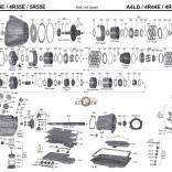 АКПП Ford/Mazda A4LD / 4R44E / 4R55E / 5R55E (Каталог деталей)