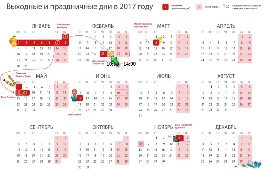Официальные выходные в россии новый год Официальные выходные в россии новый год