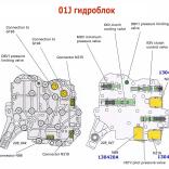 CVT 01J Гидроблок с соленоидами