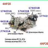  4НР20 раскладка соленоидов гидроблока