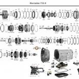 АКПП 722.9 (Каталог деталей)