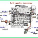 4L60E / 4L65E Гидроблок с соленоидами