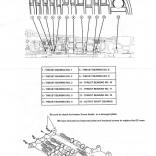 68RFE  Раскладка подшипников