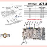 Раскладка соленоидов Гидроплиты А761Е, Aisin Co - Toyota.