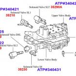Схема гидроблока (гидроплиты клапанной) U241E. Aisin - Toyota