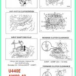 AW80-40LE U440E (Мануал, зазоры в пакетах Форвард Реверс)