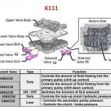 CVT K110-112 Гидроблок\ соленоиды