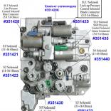 Раскладка соленоидов на гидроплите AW55-50.