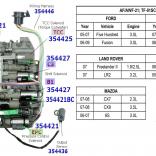 Гидроблок  TF-81SC (AF21 Valve body) Соленоиды
