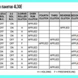 4L30 Работа пакетов