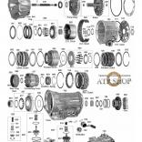 АКПП 3N71B / 4N71B, JR401E