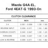 Ford/Mazda G4A-EL, GF4A-EL, 4EAT-G Зазоры в пакетах