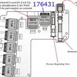 Мануал соленоиды АКПП ZF 5HP18 