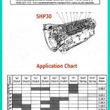 ZF 5HP30 Работа пакетов