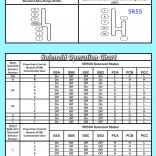 АКПП Ford 5R55N / 5R55S / 5R55W (Мануал соленоиды)