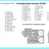 Мануал схема каналов 5L40