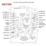 DCT450\470 замена масла 