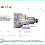 ZF6HP19  (каталог деталей - пакет Clutch E)