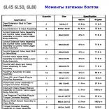 6L45E / 6L50E , 6L80E /6L90E Моменты затяжки болтов