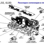 АКПП GM 6L45E / 6L50E , Соленоиды на плите