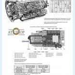 АКПП 722.9 (Мануал Соленоиды)