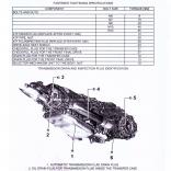 8HP45 /55 /70 Моменты затяжки болтов, поддон