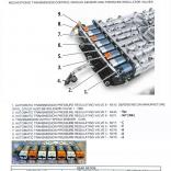 8HP45 /55 /70 Раскладка соленоидов