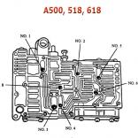  A518/ A618 шарики в плите