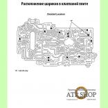 (Расположение шариков в клаппаной плите) АКПП А650Е