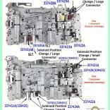 Раскладка Соленоидов АКПП A750F-Е