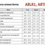 Моменты затяжки болтов A8LR1, A8TR1