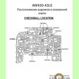 (Расположение шариков в клапанной плите) АКПП AW450-43LE