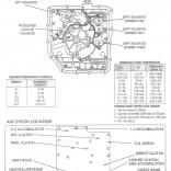 Соленоиды AX4N / 4F50N