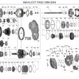 Вариатор CVT M4VA (Каталог деталей)