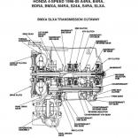 HONDA 4-SPEED 1996-05 A4RA, B4RA, BDRA, BMXA, M4RA, S24A, S4RA, SLXA.