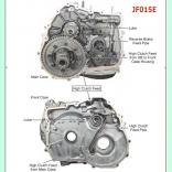 Мануал (Stall-test) CVT 