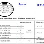 АКПП JF414E Соленоиды - Фишка