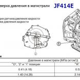АКПП JF414E Столл-тест давления