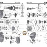 АКПП RL4F02A \ RE4F02A (Каталог деталей)