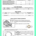 Мануал (соленоиды) CVT RE0F09A (JF010E)