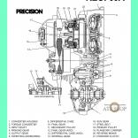 Мануал CVT RE0F09A (JF010E)