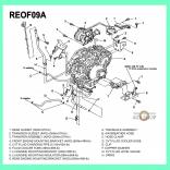 Мануал (спецификация) CVT RE0F09A (JF010E)