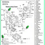 RE5R05A Моменты затяжки некоторых болтов