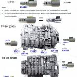 Раскладка гидроблока 09D, TR-60SN по соленоидам