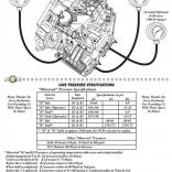 09G, TF-60 SN Stall-test