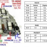 Гидроблок TF-80SC (AF40-6) Соленоиды.