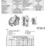 VT25E Мануалы