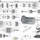 АКПП ZF 6HP26 /32 /28 (6R60) (Каталог деталей)