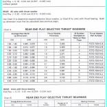 A4LD / 4R44E / 4R55E / 5R55E вошеры и подшипники