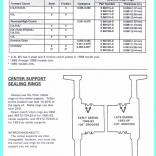 A4LD / 4R44E / 4R55E / 5R55E зазоры в пакетах